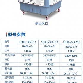 英鹏防爆移动式冷风机环保空调养殖场化工部队仓库油漆房商用冷气