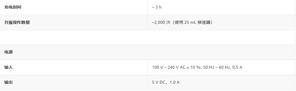 电动助吸器参数2