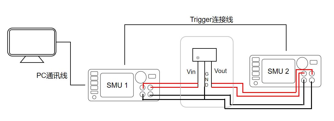 四线法连接示意图