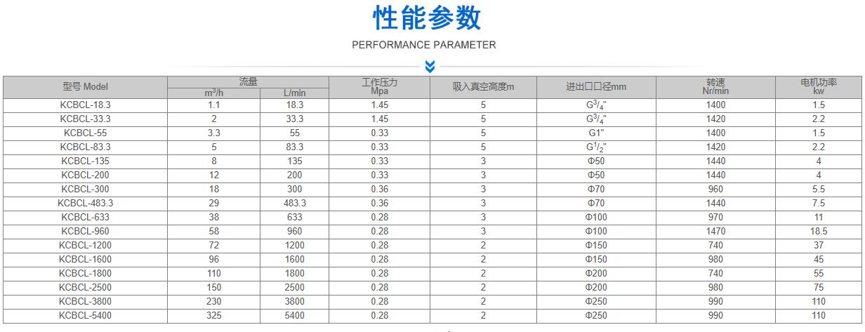 参数.jpg